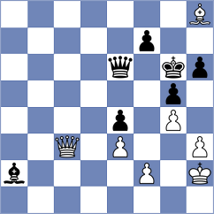 Milic - Djokic (Nis, 2014)