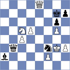 Teske - Peterwagner (Austria, 2000)