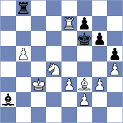 Zaksaite - Ermolaev (chess.com INT, 2025)