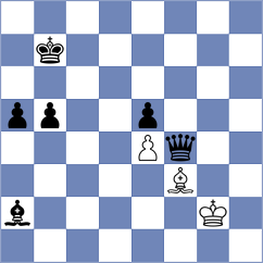 Moroni - Zubov (chess.com INT, 2024)