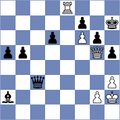 Krzyzanowski - Reprintsev (chess.com INT, 2022)