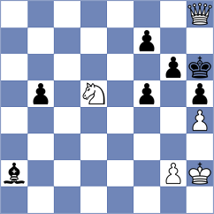 Efremova - Capel Cuevas (Lichess.org INT, 2021)