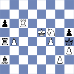 Godzwon - Liu (chess.com INT, 2024)