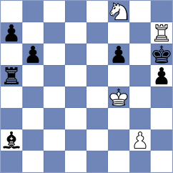 Cruz - George Micheal (chess.com INT, 2024)
