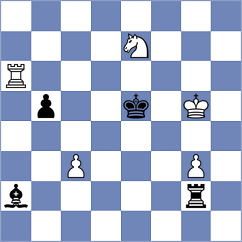 Aketayeva - Mikhalsky (Chess.com INT, 2021)
