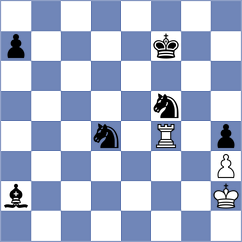 Jedryczka - Orlov (chess.com INT, 2023)
