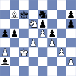Melikhov - Baches Garcia (chess.com INT, 2024)