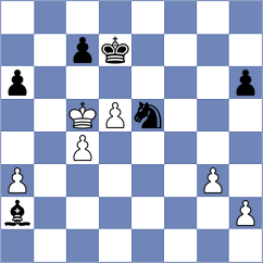 Balint - Sanchez Alvares (chess.com INT, 2023)