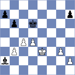 Neira Rodriguez - Kappeler (chess.com INT, 2025)