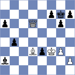 Rodrigues - Schulze (chess.com INT, 2023)