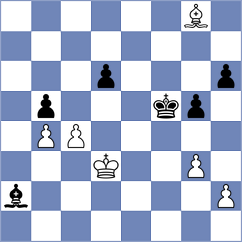 Schulze - Cieslak (chess.com INT, 2023)