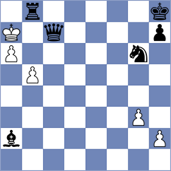 Gaitzsch - Elser (Playchess.com INT, 2008)