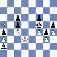 Shymanskyi - Al-Blooshi (chess.com INT, 2024)