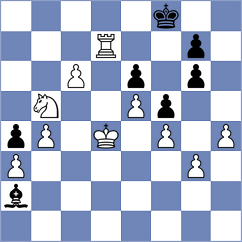 Wafa - Kovalevsky (chess.com INT, 2025)