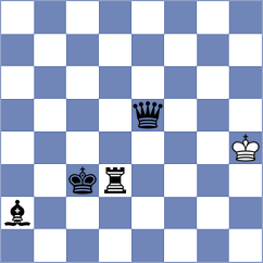 Pridorozhni - Le Tuan Minh (chess.com INT, 2021)