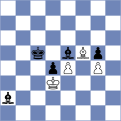 Kouskoutis - Makhnev (chess.com INT, 2023)