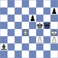 Shearsby - Czarnota (chess.com INT, 2024)