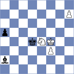 Swayams - Luong Phuong Hanh (chess.com INT, 2024)
