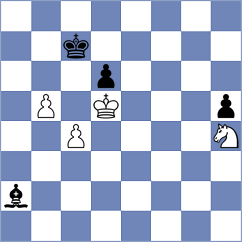 Lu - Lu (Chess.com INT, 2020)
