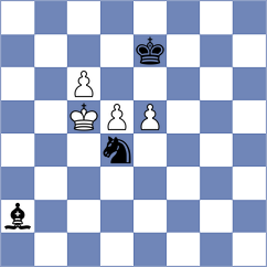 Milchev - Azizoglu (chess.com INT, 2025)