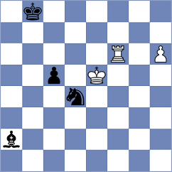 Kappe - Kasparov (Cagnes sur Mer, 1977)