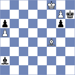Iskusnyh - Pinero (chess.com INT, 2024)