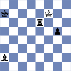 Gonzalez - Riehle (Chess.com INT, 2021)