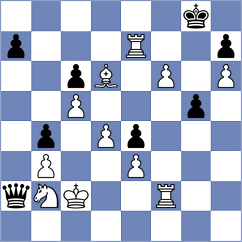 Kim - Petrova (chess.com INT, 2023)