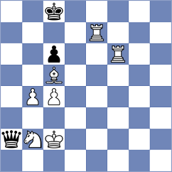 Quesada Perez - Reprintsev (chess.com INT, 2022)