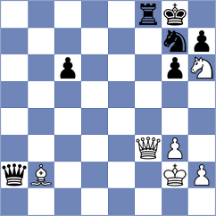 Smirnov - Gaal (chess.com INT, 2023)