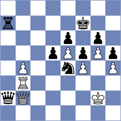 Ursnik - Zerebiec (Sypniewo, 2020)