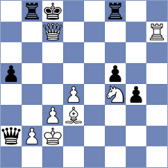 Indjic - Msellek (chess.com INT, 2023)