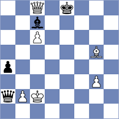 Tokhirjonova - Kleibel (chess.com INT, 2024)