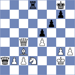 Remizov - Perske (chess.com INT, 2023)