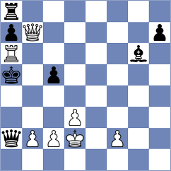 Sohrab Zadeh - Karbasian (Chess.com INT, 2021)
