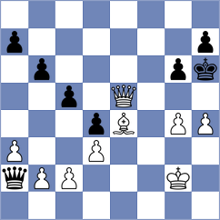 Skaric - Zaichenko (chess.com INT, 2023)