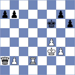 Tang - Graif (chess.com INT, 2025)