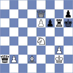Luong Phuong Hanh - De Silva (chess.com INT, 2024)