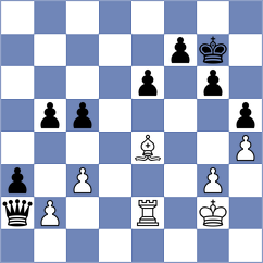Asish Panda - Ramadoss (chess.com INT, 2023)