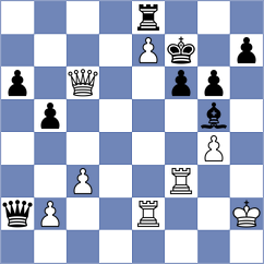Beniosev - Osmonbekov (chess.com INT, 2025)