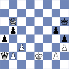 Gutkin - Kiseleva (chess.com INT, 2023)