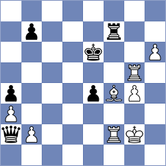 Comp Nimzo - Loeffler (The Hague, 1996)