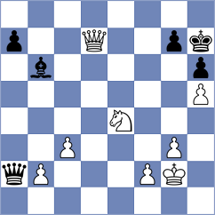 Jaiveer - Sava (chess.com INT, 2025)