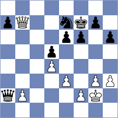 Zhakshylykov - Molina (chess.com INT, 2025)