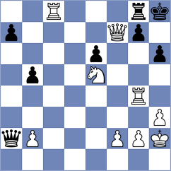 Kriti - Barria Santos (chess.com INT, 2023)