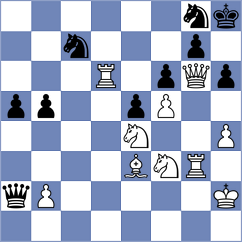 Dimitrov - Cabanas Rodriguez (Poio, 2001)