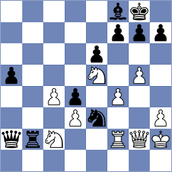 Itkis - Pap (chess.com INT, 2022)