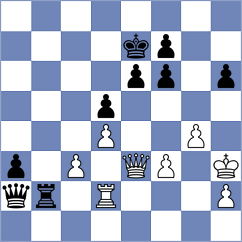 Polonovsky - Shkapenko (Gatchina, 2001)