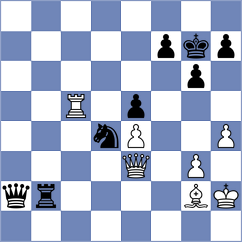 Dorrance - Dann (chess.com INT, 2025)