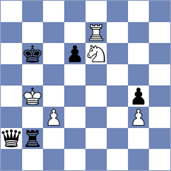 Kyaw - Buenafe Moya (chess.com INT, 2024)